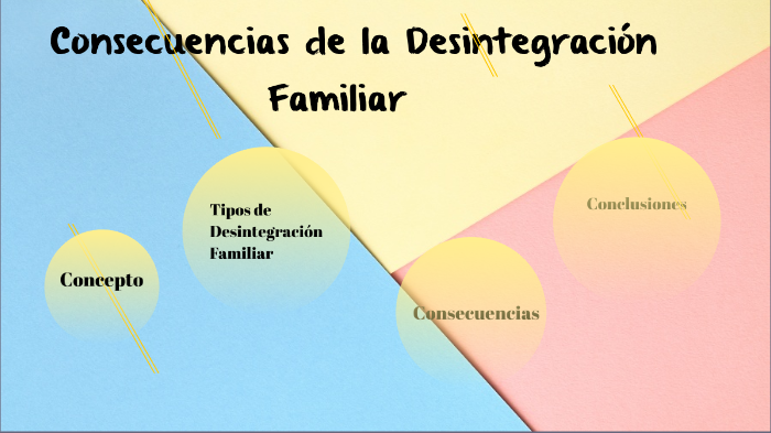 Cuáles Son Las Consecuencias De La Desintegración Familiar