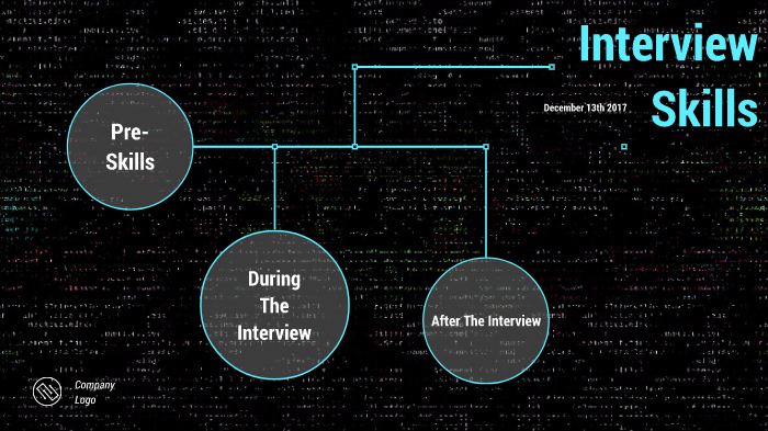 Interview Skills by Ahren Davis on Prezi