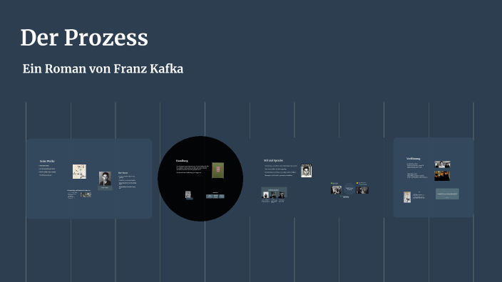 Der Prozess von Franz Kafka by liotta elena on Prezi