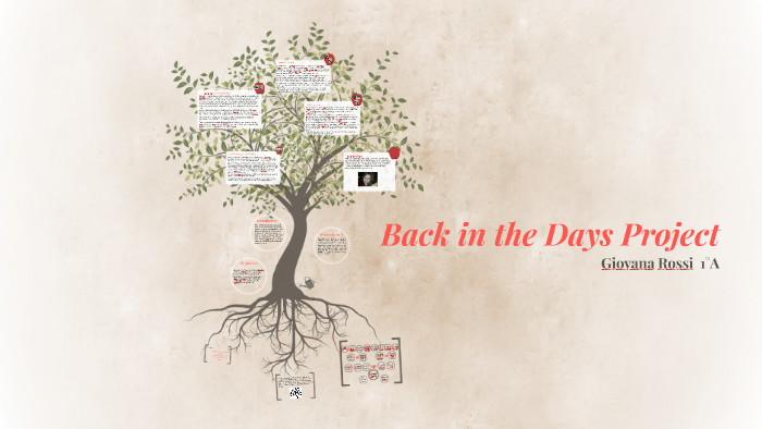 My Family Tree by Giovana Rossi on Prezi