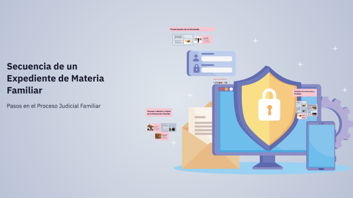 Secuencia de un Expediente de Materia Familiar by renata rosales on Prezi