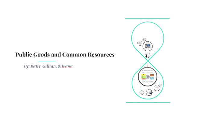 Public Goods and Common Resources by Katie Hamilton on Prezi