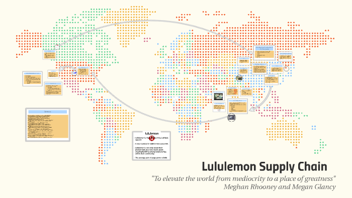 lululemon supply chain case study