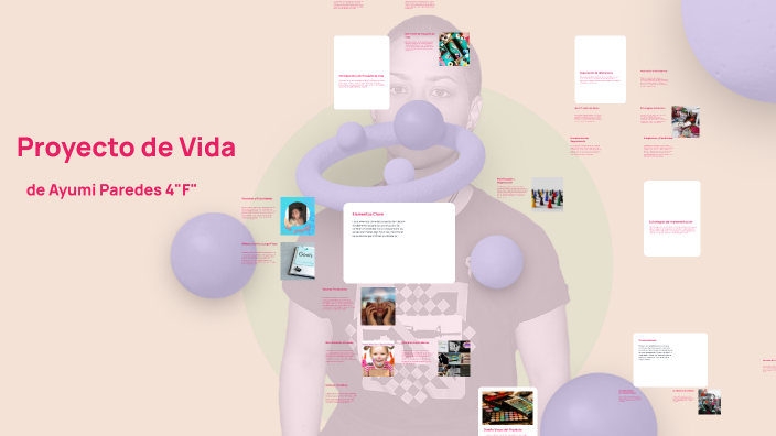 Proyecto de Vida by Mariela RAMOS on Prezi