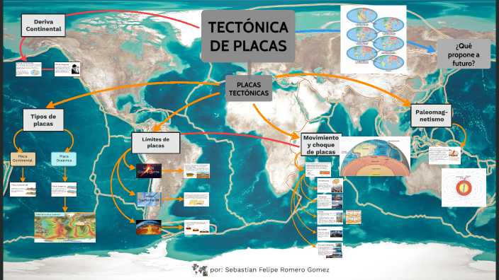Tectónica de placas by Sebastian Felipe Romero Gomez on Prezi