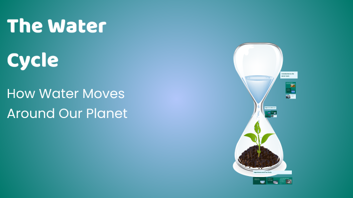 The Water Cycle by amema salek on Prezi