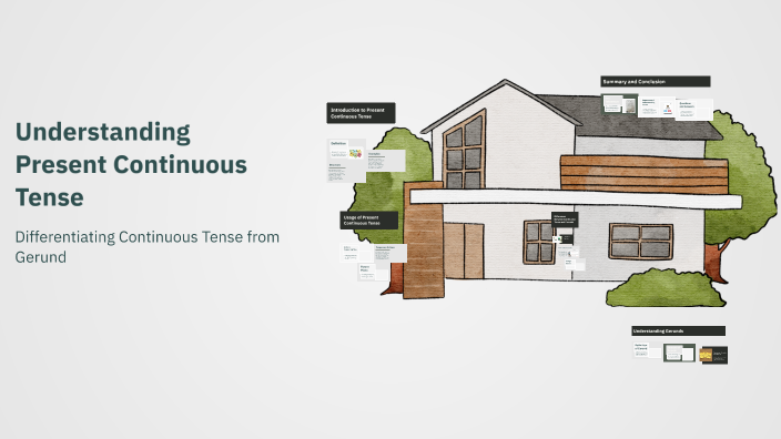 Understanding Present Continuous Tense by Nikhla K on Prezi