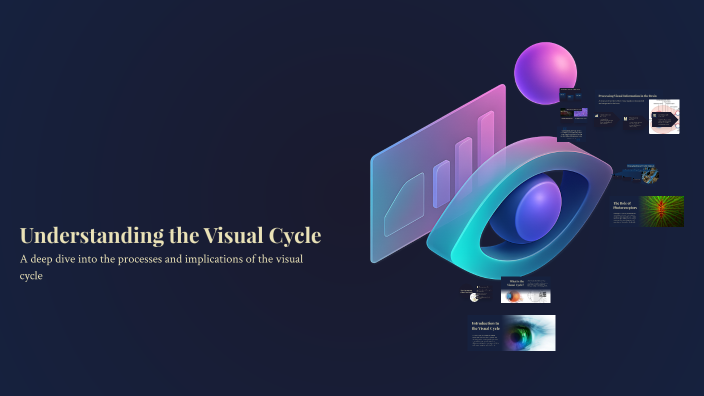 Vision Cycle Understanding the Visual Cycle by Maaz Ahmad on Prezi