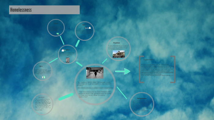 Homelessness by on Prezi