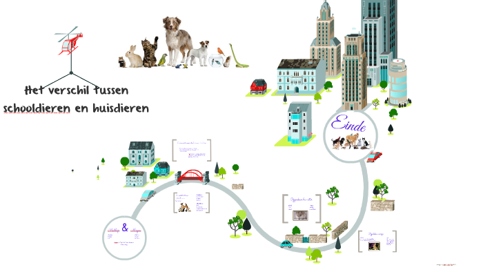 Het verschil tussen schooldieren en huisdieren by Matthijs Rietveld