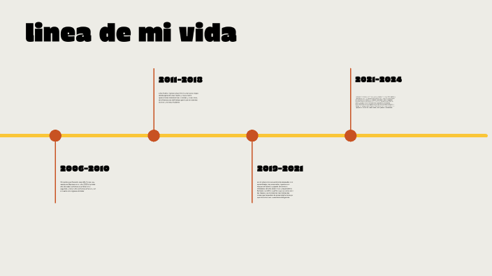 linea de mi vida by Gerardo Jaramillo on Prezi