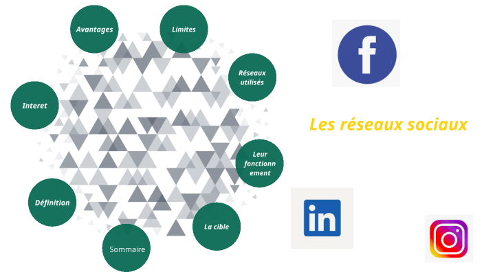 Les réseaux sociaux by paola cescon on Prezi