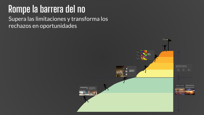 Rompe la barrera del no by Teresita Zarate on Prezi