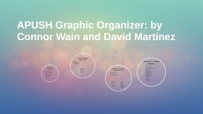 APUSH Graphic Organizer by Connor Wain on Prezi