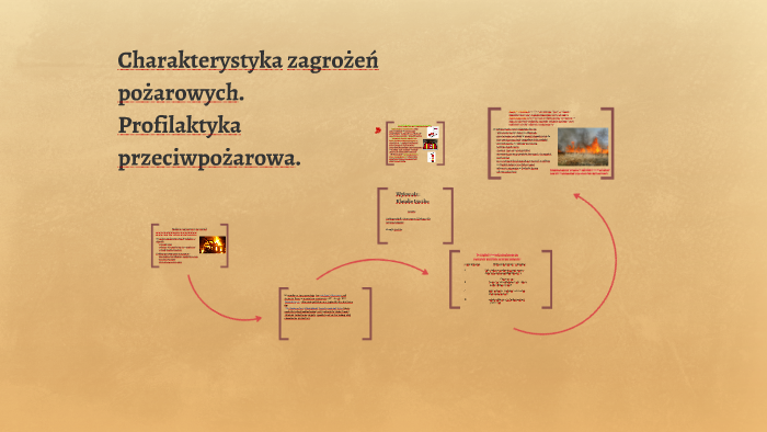 Charakterystyka zagrożeń pożarowych. by Klaudia Łyczko on Prezi