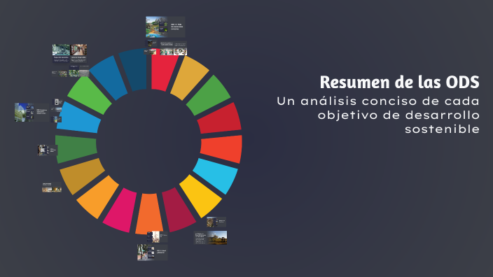 Resumen de las ODS by paco porras on Prezi