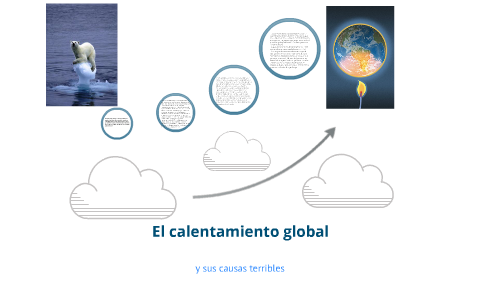 Calentamiento Global by Jael Pla on Prezi