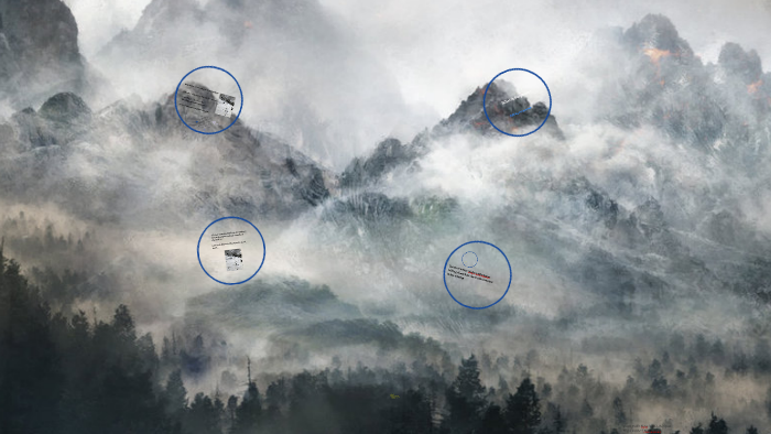 Creating Suspense In A Story By