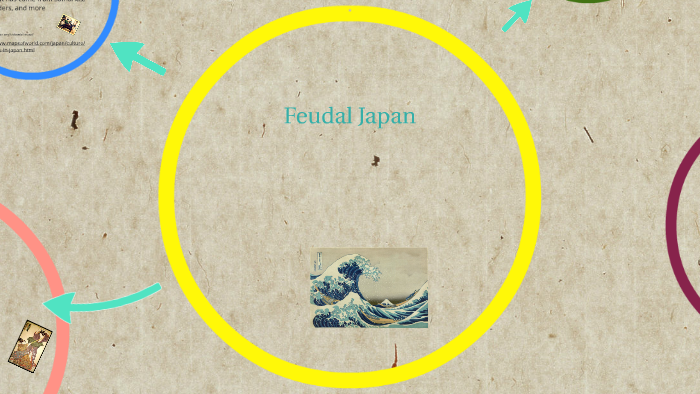 feudal japan by ceselie Petrillo on Prezi