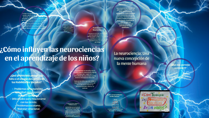 ¿Cómo influyen las neurociencias en el aprendizaje de los ni by