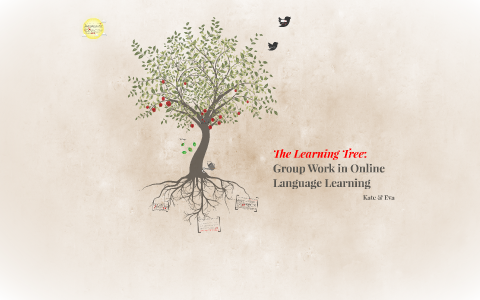 The Learning Tree by Kate Paterson on Prezi