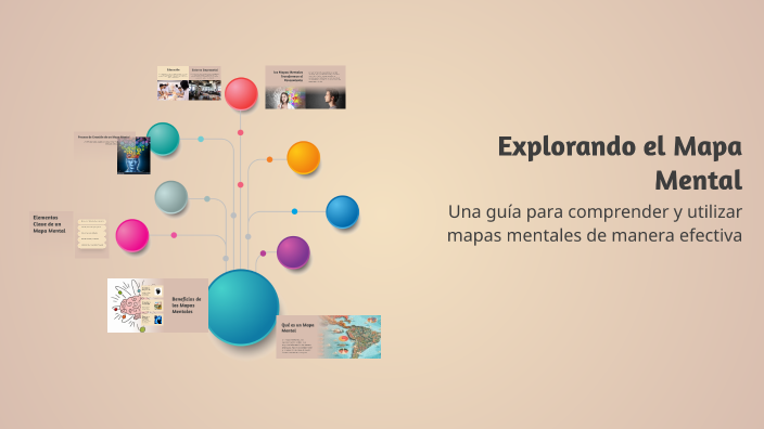 Explorando el Mapa Mental by Beatriz Molina on Prezi