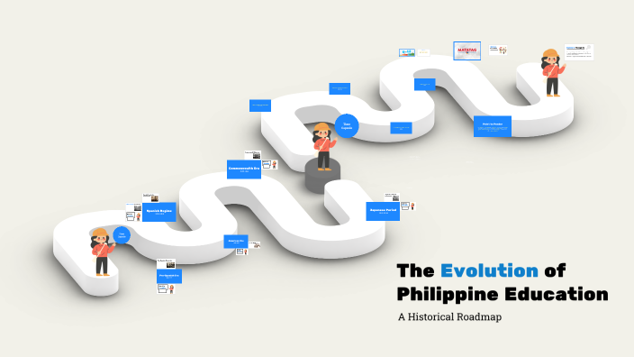 The Evolution of Philippine Education: A Roadmap by Reinee Joyce ...