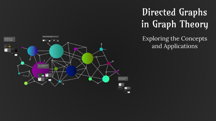 Directed Graphs in Graph Theory by Fotima Zikirova on Prezi