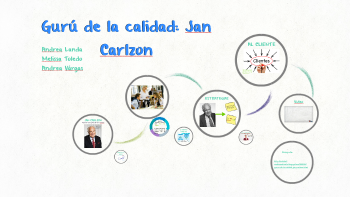 Jan Carlzon Aportaciones A La Calidad