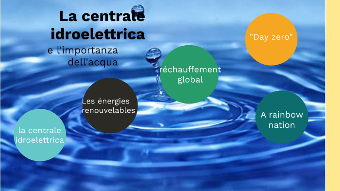 La Centrale Idroelettrica By Herik Volpe On Prezi 