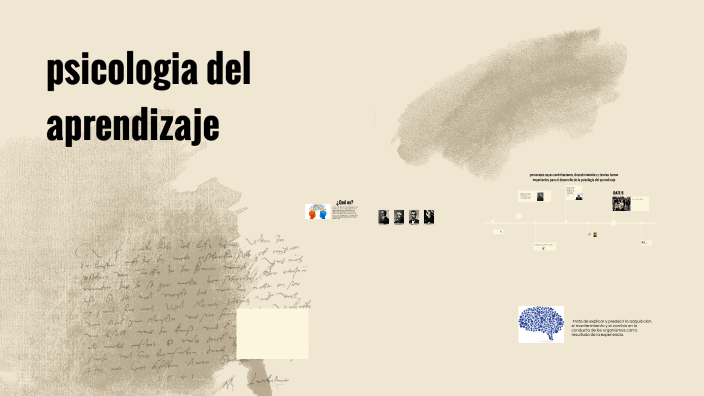 psicología del aprendizaje by Mariet Gonzalez on Prezi