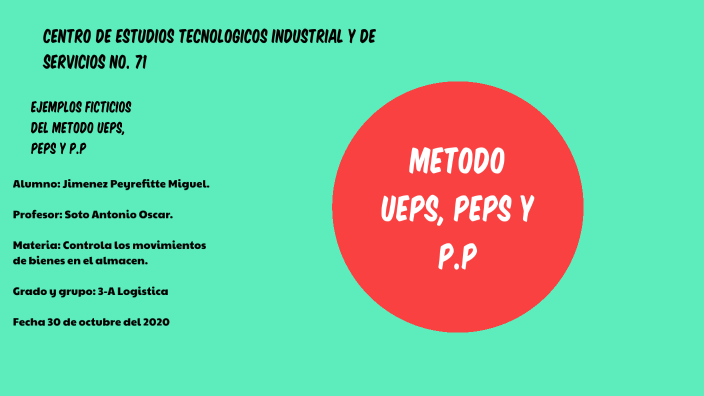 Ejemplos Ficticios Del Método UEPS, PEPS Y P.P By MIGUEL JIMENEZ ...