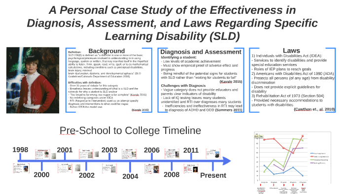 Sally and mike case study 04 image