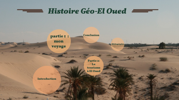 expose histoire geo  meriem ninouh