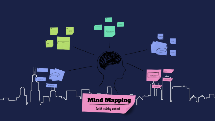 corteza cerebral by Dayana Gutierrez on Prezi