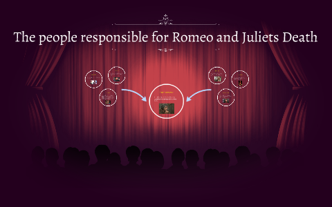 who is responsible for romeo and juliet's death essay