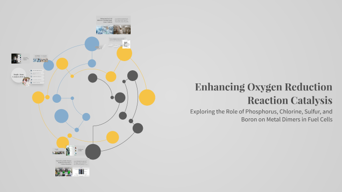 Enhancing Oxygen Reduction Reaction Catalysis by z y on Prezi
