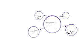 RELIEVI I SIPERFAQES SE TOKES by majlinda berisha on Prezi