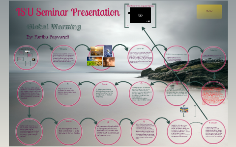 ISU Seminar Presentation: Global Warming by Fariba P on Prezi