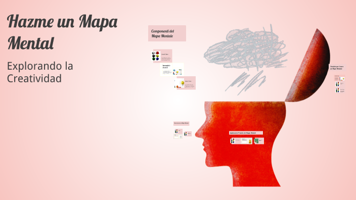 Hazme un Mapa Mental by BEATRIZ PAULINA GAVILANES GAMBOA on Prezi
