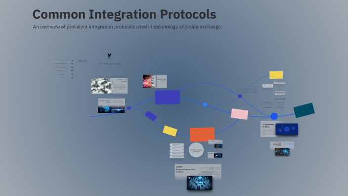 Common Integration Protocols by Shokouh Mohi on Prezi