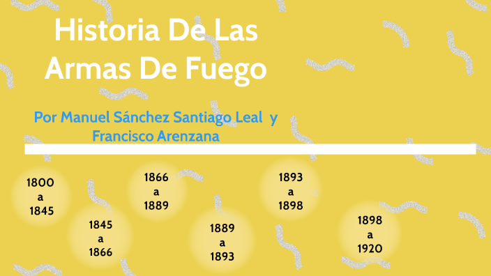 Historia De Las Armas De Fuego by Manuel Sanchez on Prezi