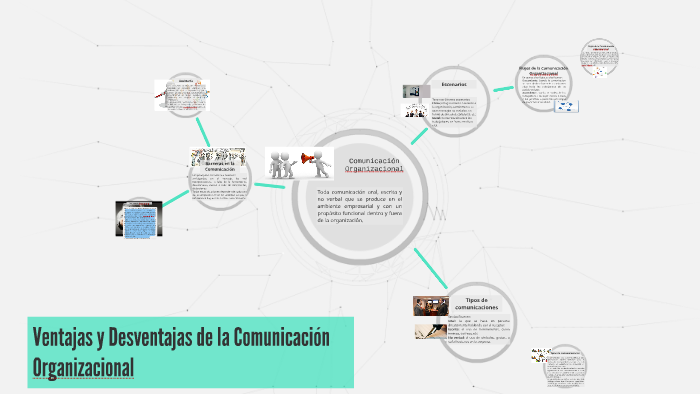 Ventajas y Desventajas de la Comunicación Organizacional by Gledian
