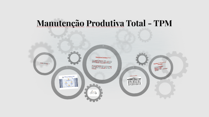 Manutenção Produtiva Total TPM by Nayara Silva on Prezi