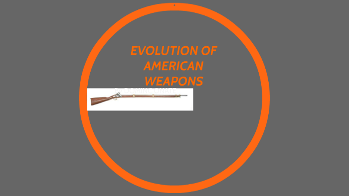 EVOLUTION OF AMERICAN WEAPONS by Hector Onate on Prezi