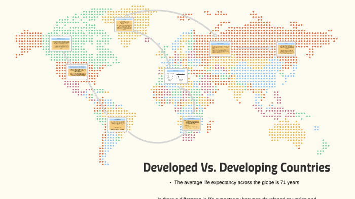 Developed Vs. Developing Countries by Kay Lewis on Prezi