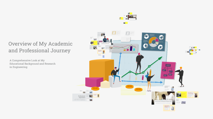 Overview of My Academic and Professional Journey by Minoo Tehrani on Prezi
