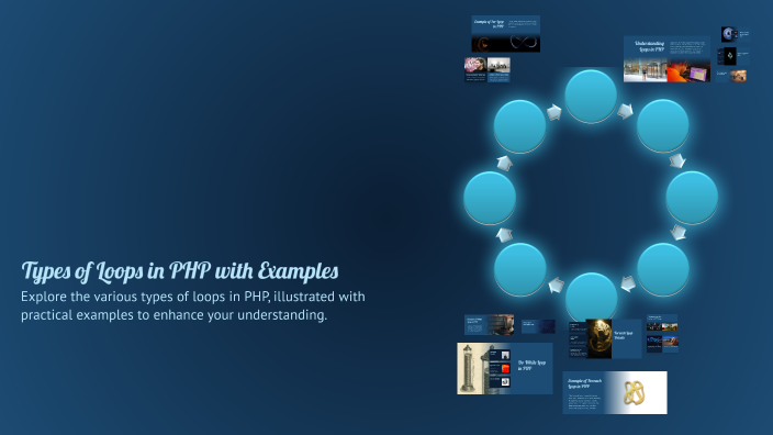 Types of Loops in PHP with Examples by Ronnel Talavera on Prezi