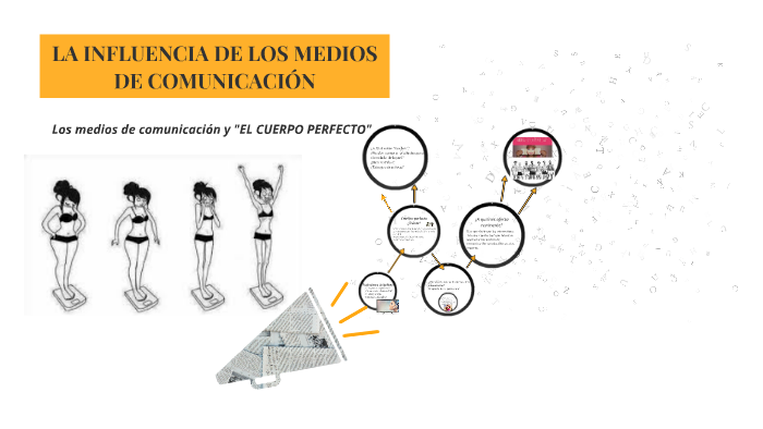 LA INFLUENCIA DE LOS MEDIOS DE COMUNICACIÓN By Fernanda Choilaf On Prezi