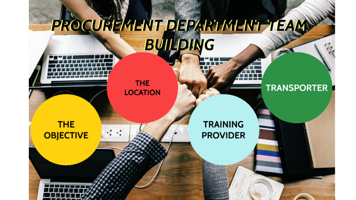 TEAM BUILDING PROPOSAL By Procurement IWK On Prezi team-building-proposal-6-examples-how-to-make-pdf